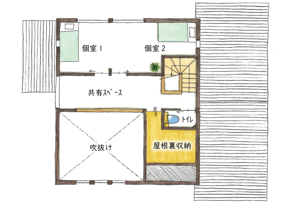 群馬 注文住宅